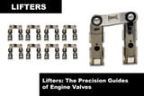 Lifters: The Precision Guides of Engine Valves