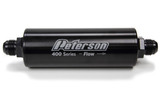 Vendor Spotlight: PETERSON FLUID SYSTEMS - Save 10% NOW!