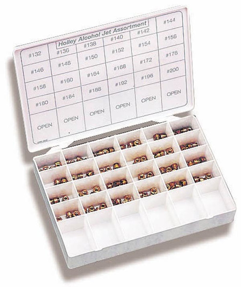 Alcohol Jet Assortment (HLY36-201)