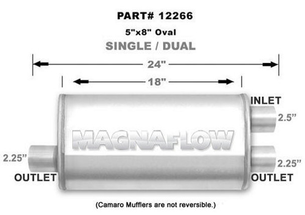 Stainless Muffler 2.5in Inlet Offset/Dual 2.25in (MAG12266)