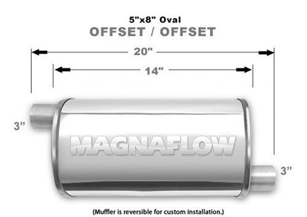 Stainless Muffler 3in Offset In/Offset Out (MAG14239)