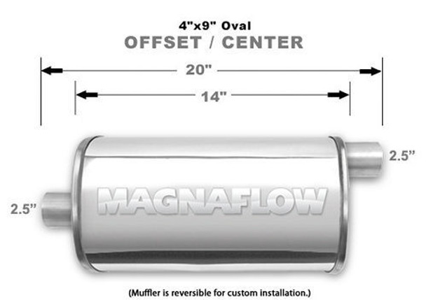 Stainless Muffler 2.5in Offset In/Center Out (MAG14326)