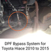 DPF Bypass System sensor detail