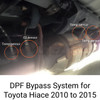 DPF Bypass System sensor detail