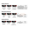 Cartek 8-Channel Power Distribution Module Status LEDs