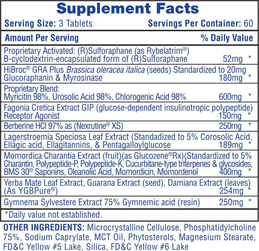 Slimgovy Supplement Facts