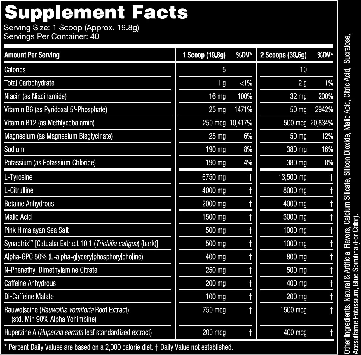 Gorilla Mode Lightning Supplement Facts