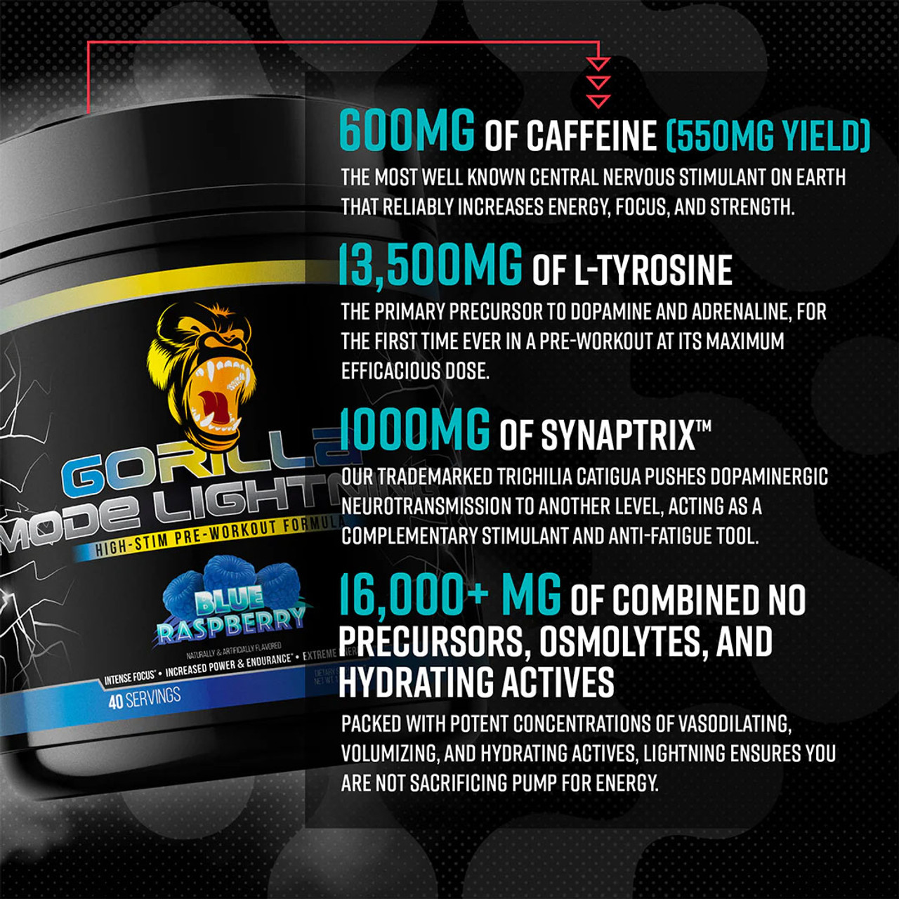 Gorilla Mode Lightning Ingredients