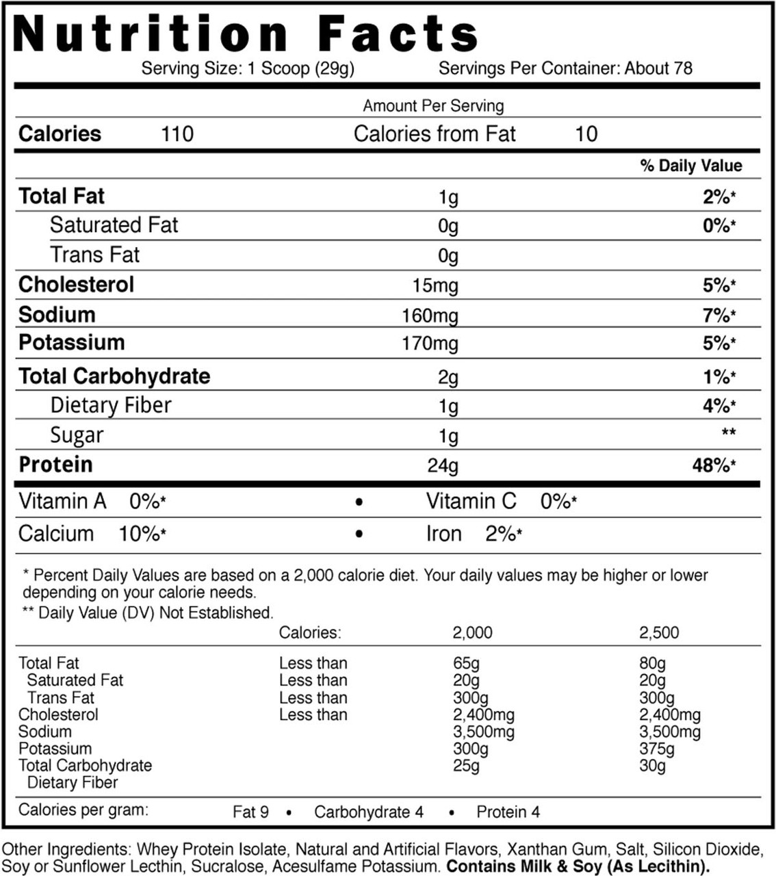 Blackstone Labs Isolation 5 Lbs.