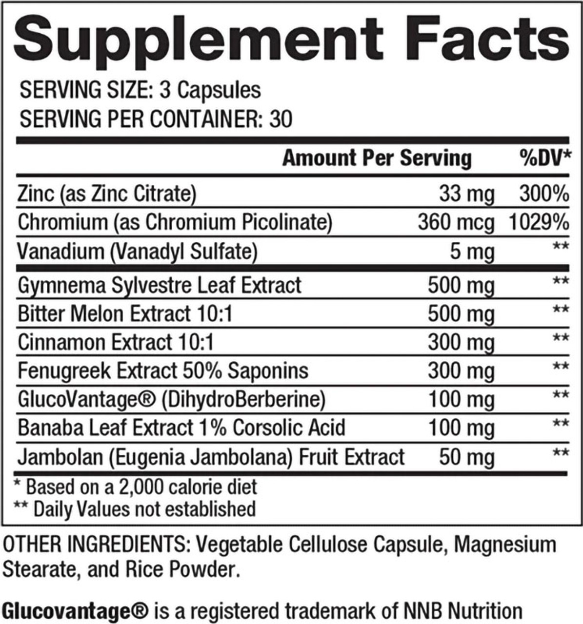 Gaspari Nutrition Proven GDA 90 Capsules Gaspari Nutrition Proven GDA 90 Capsules