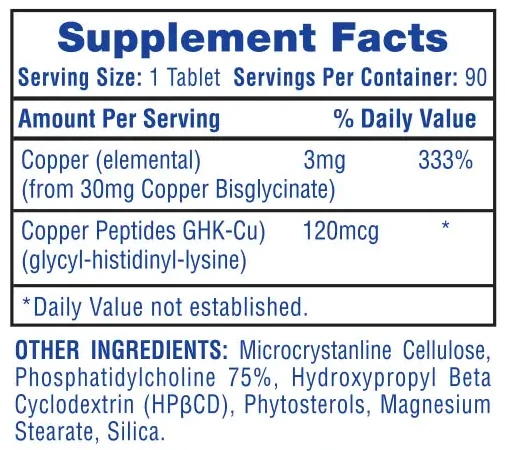Hi-Tech Copper Peptides Supplement Facts
