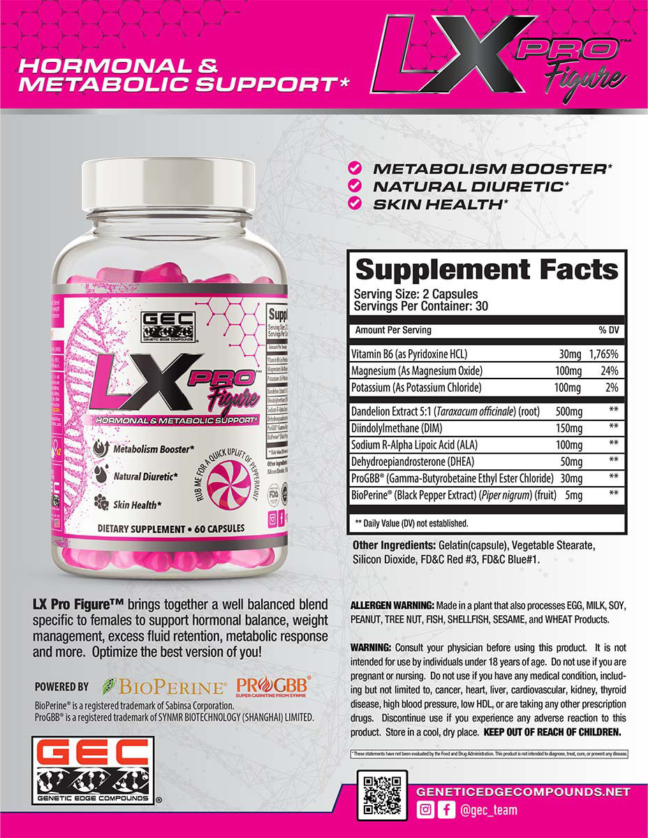 GEC LX Pro Figure 60 Capsules