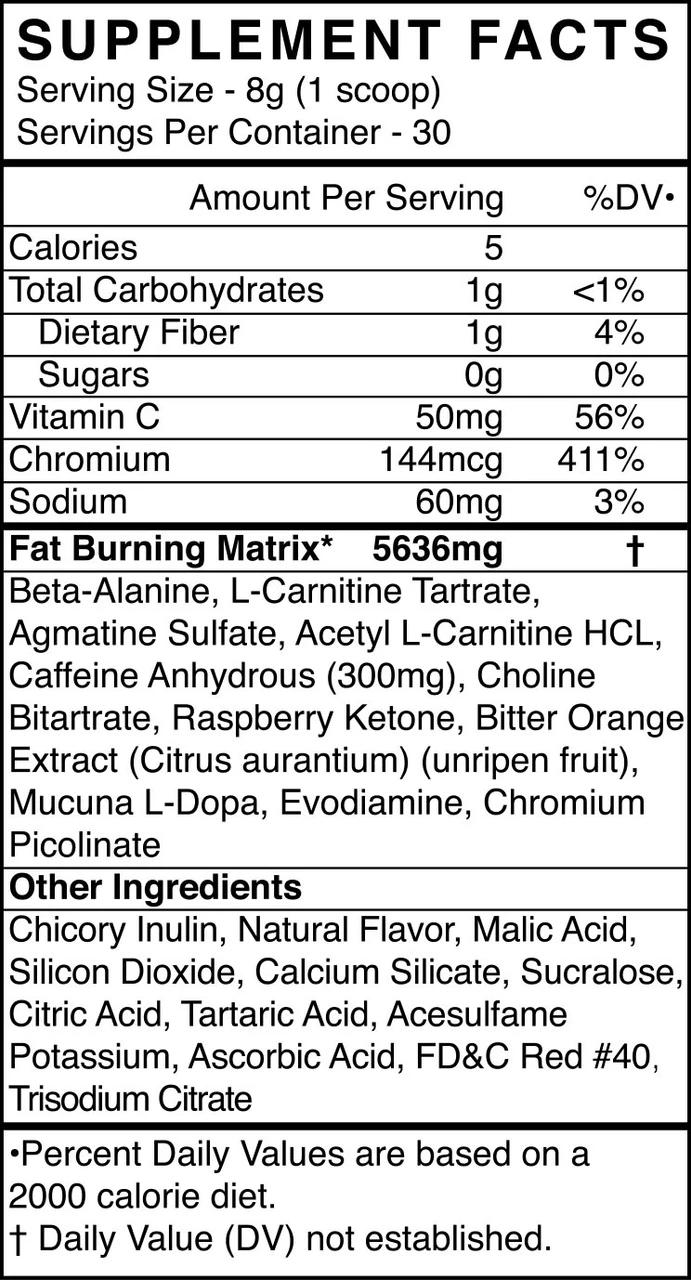 BlackMarket Labs Cuts 30 Servings