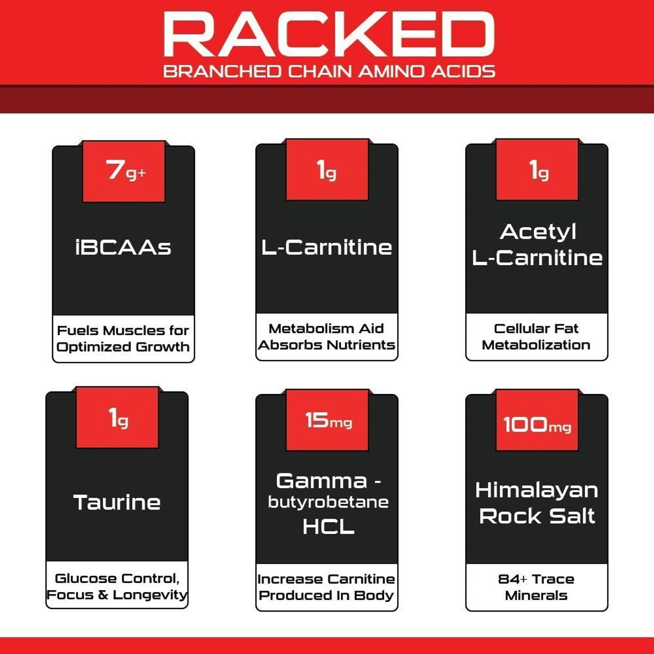 Bucked Up Racked BCAA 30 Servings Bucked Up Racked BCAA 30 Servings