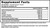 Blackstone Labs Anesthetized 25 Servings