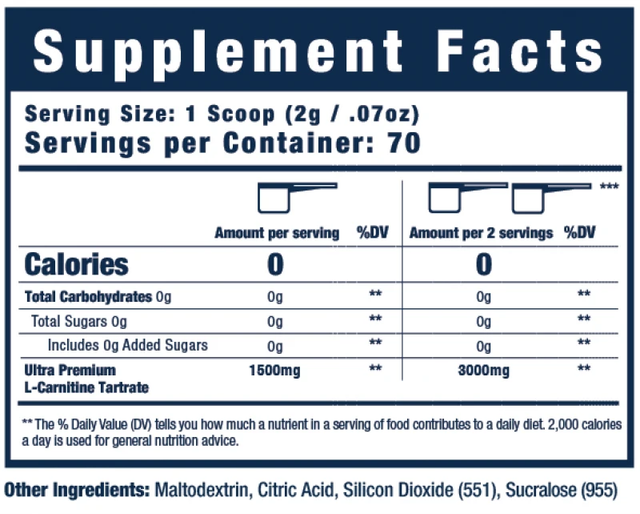 Super Carnitine Supplement Facts