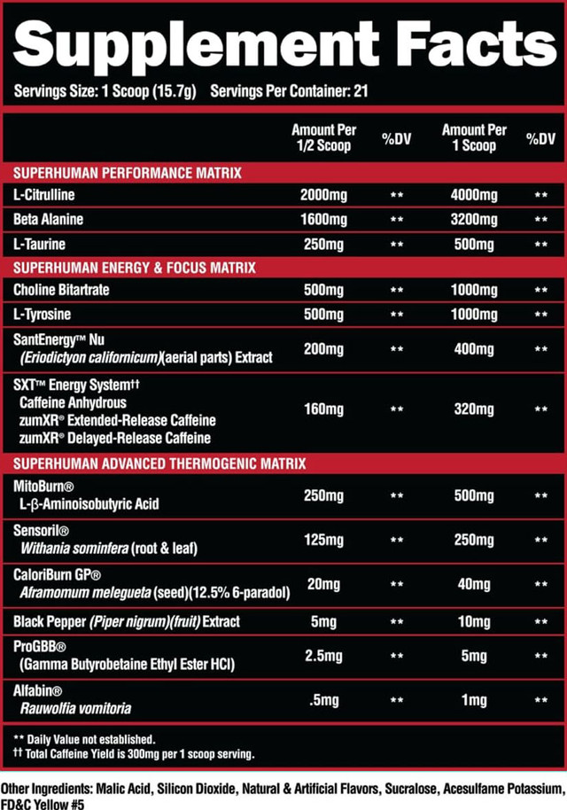 SuperHuman Burn Supplement Facts