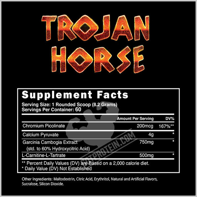 Trojan Horse Supplement Facts