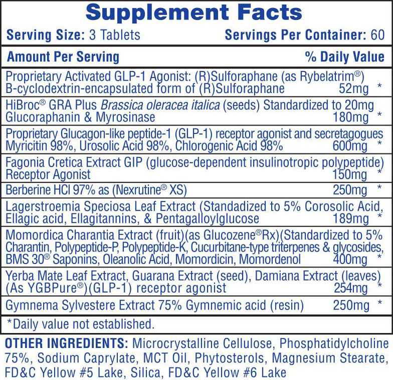 Slimaglutide Supplement Facts