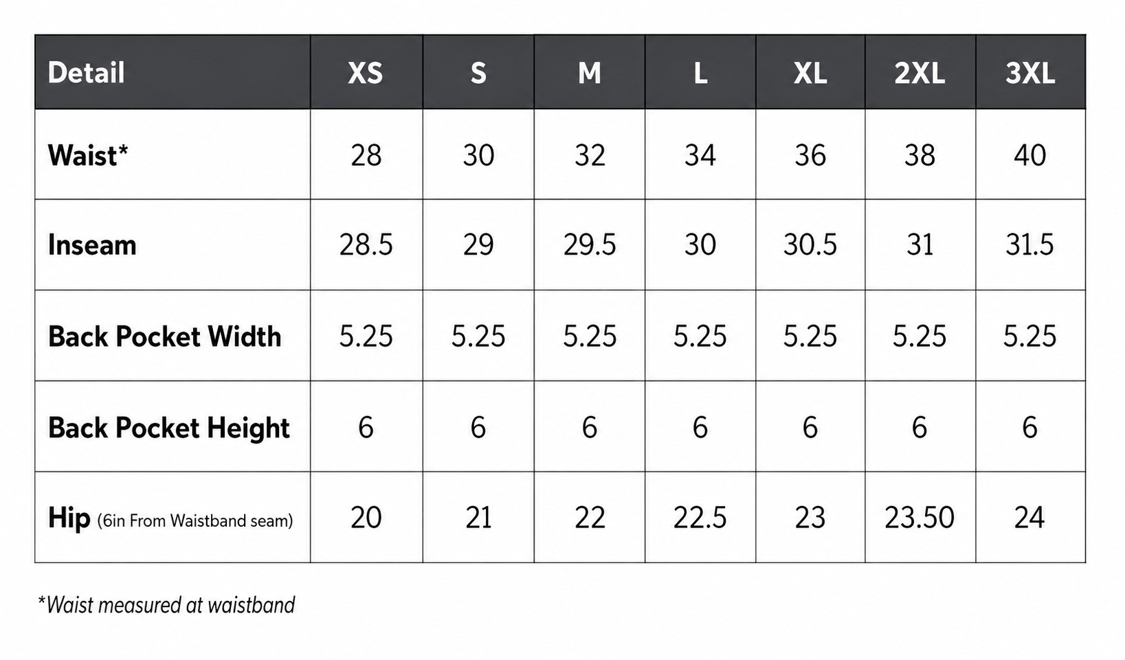 Joggers Product Specifications