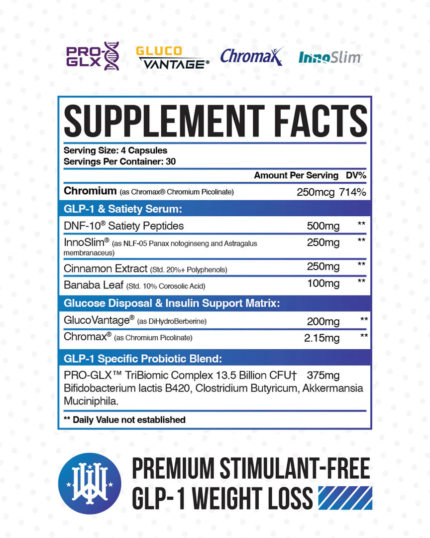 Inspired Nutraceuticals GLX Supplement Facts Inspired Nutraceuticals GLX Supplement Facts