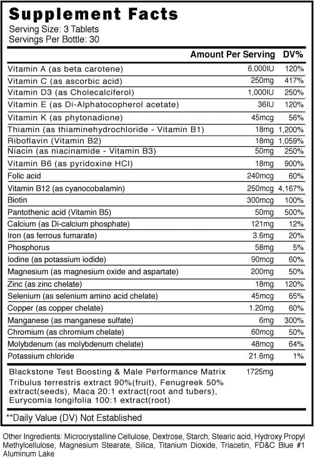 Blackstone Labs Multi Supplement Facts