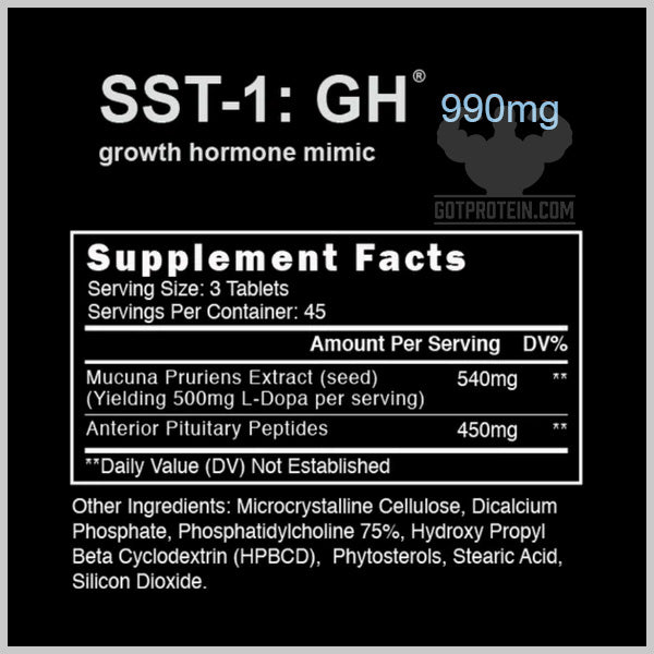 SST1 GH Supplement Facts