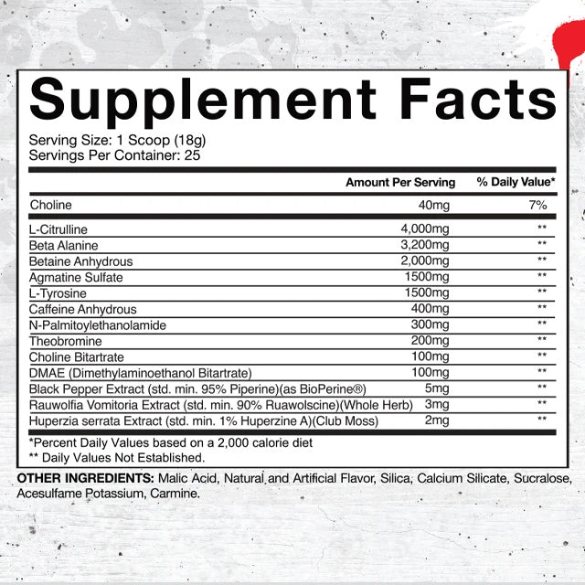 SuperPump Aggression Supplement Facts