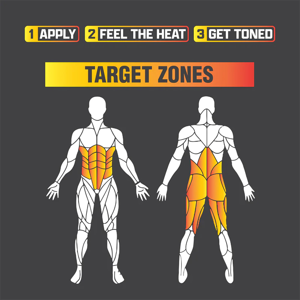 Lipo-6 Defining Gel Target Zones