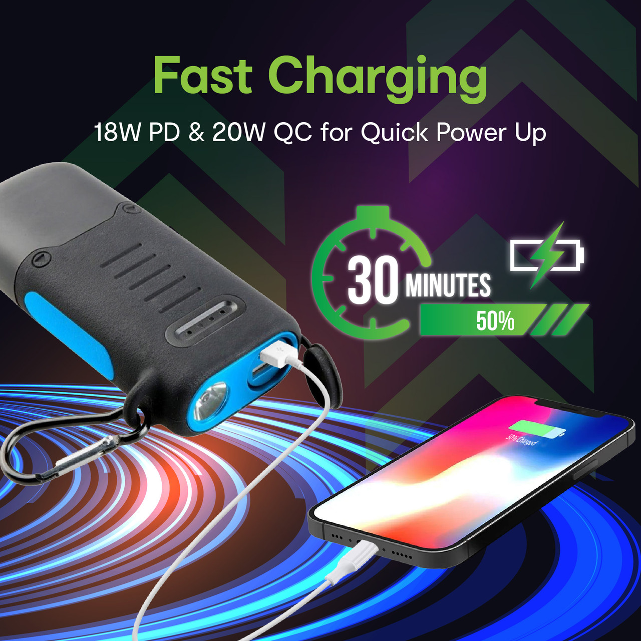 Laser NRGVault 10000mAh Rugged Power Bank with LED Torch