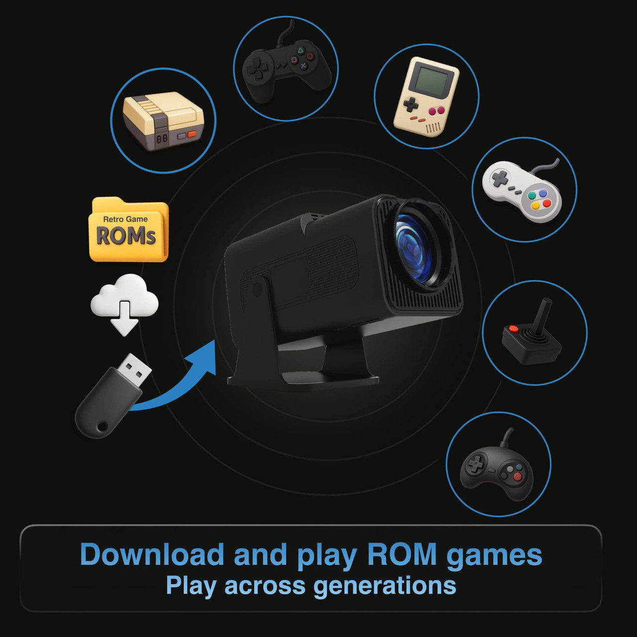 Laser gaming projector feature graphic showing 80 built in games in an arcade style layout