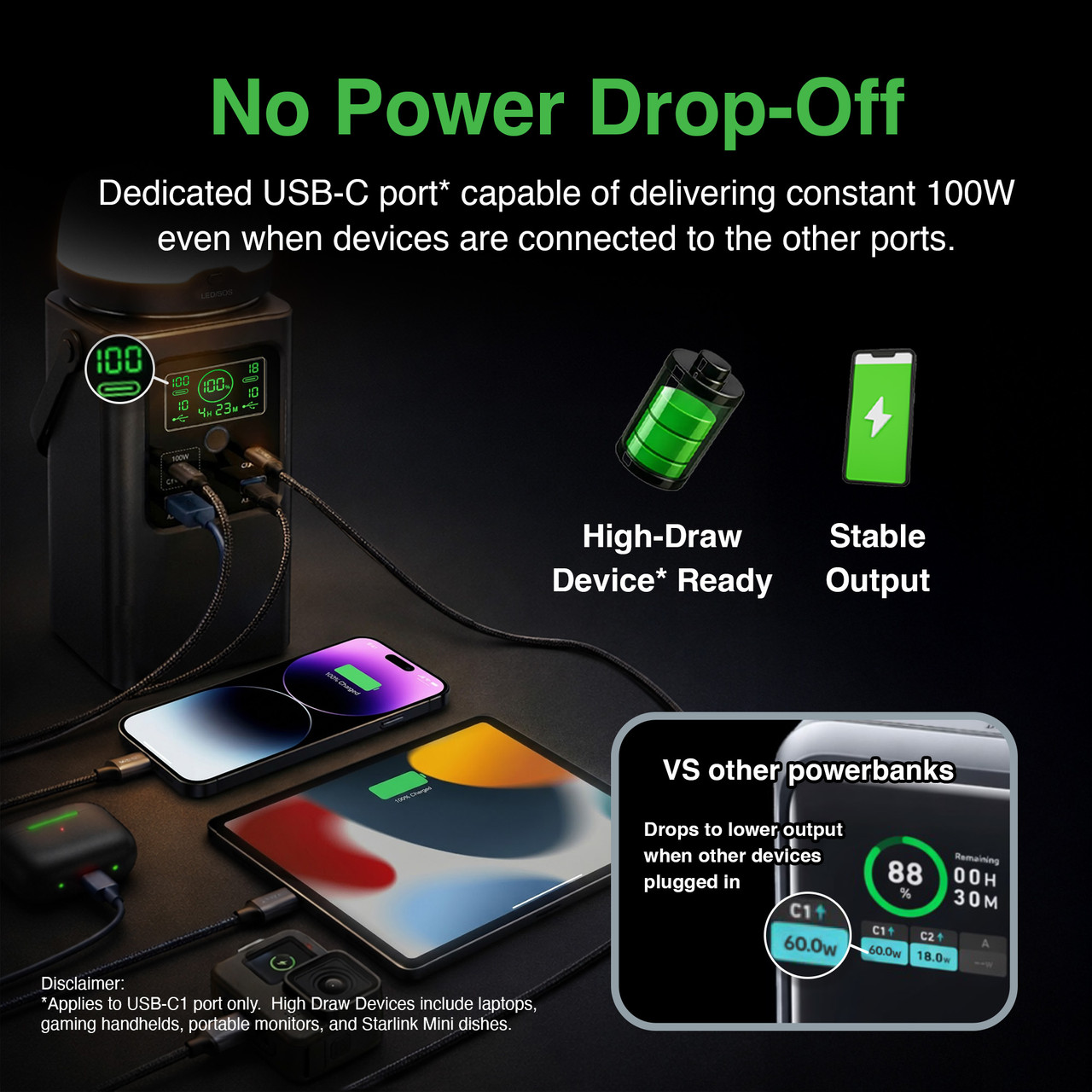 Laser powerbank charging multiple devices with stable USB-C output