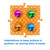 Top view of four coloured talking buttons in the recessed positions of an orange Tech4Pets mat