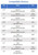 Stylus Compatible Devices Chart for iPad Models
