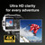 4K dual screen action camera capturing snowboarding in ultra HD quality