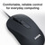 Laser Mouse in Use with Scroll Wheel