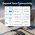 Laser 7-in-1 USB-C hub with HDMI, Ethernet, USB ports and memory card slots