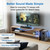 laser 40w soundbar with wired subwoofer showing compact audio system for TV rooms