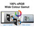 Laser 14 inch portable monitor comparison demonstrating 100% sRGB wide colour gamut