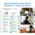 Laser 15.6 inch digital calendar with shared calendars across family members 