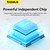 Baseus chip illustration explaining control of the USB hub ports