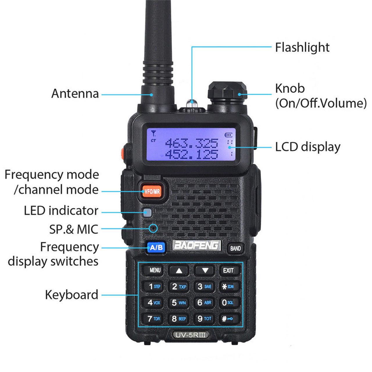 x Baofeng UV-5R III Tri-Band VHF/UHF Walkie Talkies Long Range Two Way  Radio Baofeng Radio UK