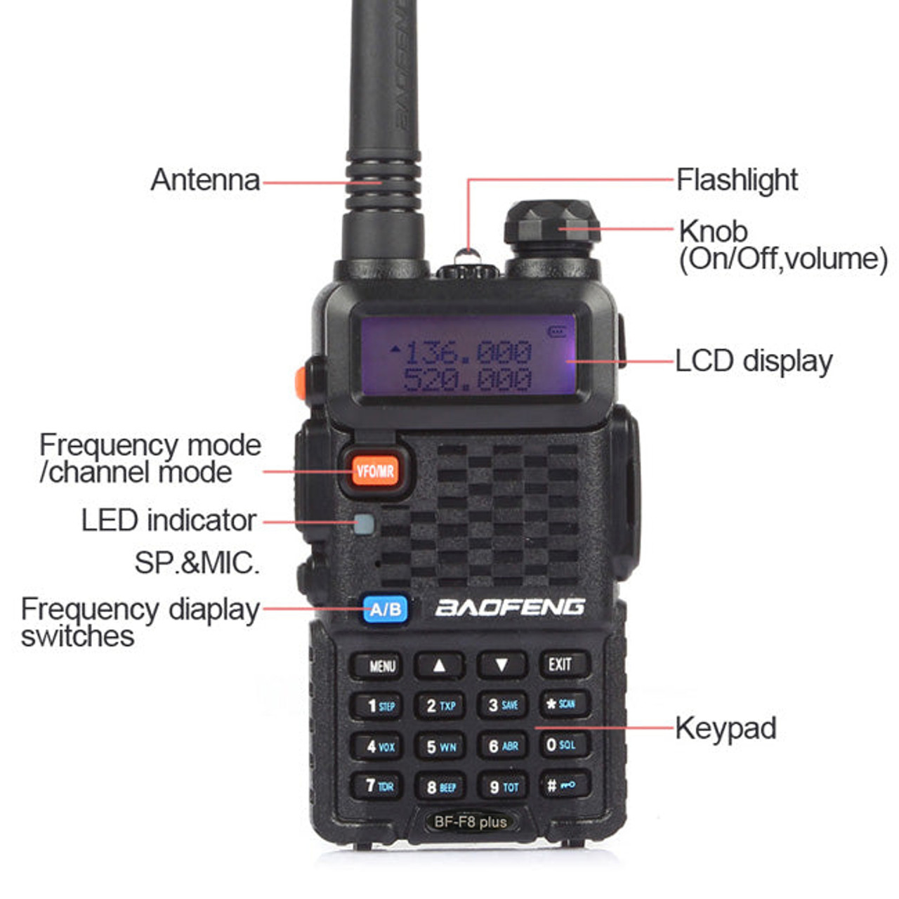 Baofeng Radio 4x BAOFENG BF-F8 Plus 8W Tri-Power Walkie Talkies VHF/UHF Two  Way Radio Transceivers Earpiece