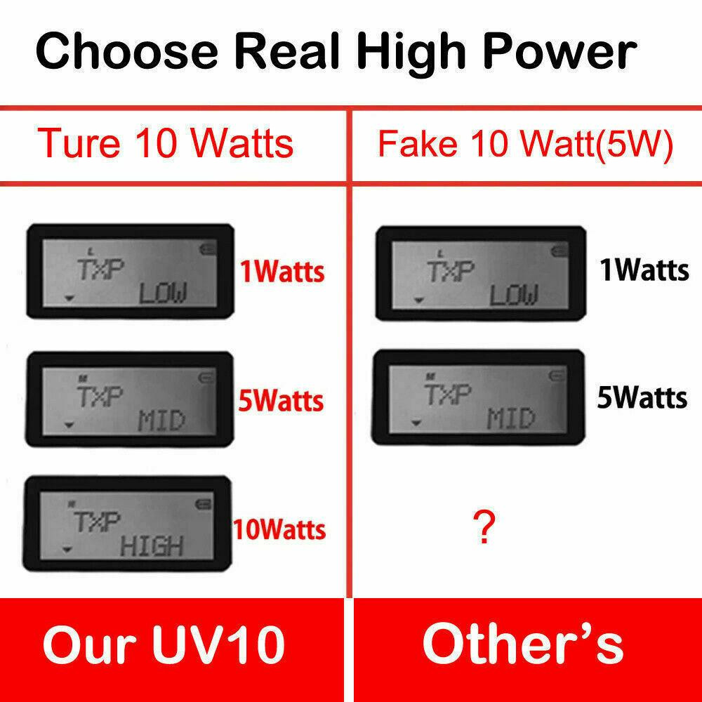 Radio Dual Band 136-174 400-520 Mhz RICETRASMITTENTE BAOFENG VHF/UHF UV-5R