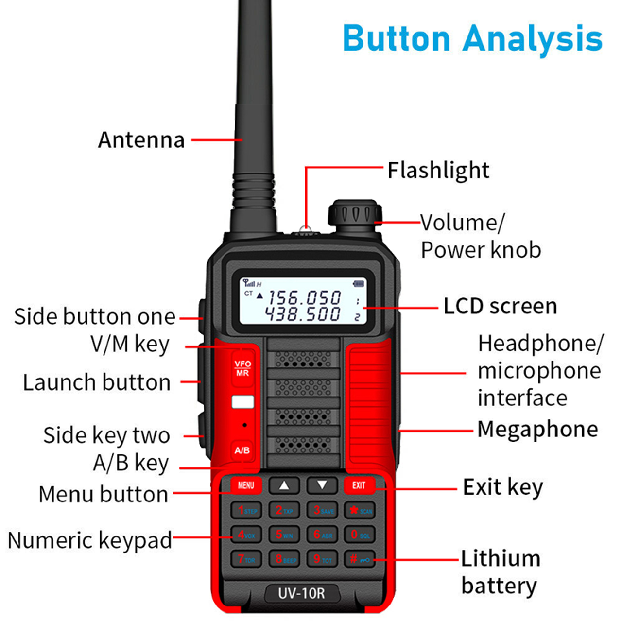 BAOFENG UV-10R 10W Dual-Band VHF/UHF 136-174/400-520MHz Walkie Talkies Long  Range FM Two Way Radio NA-771 Antenna| BaoFeng Radio UK