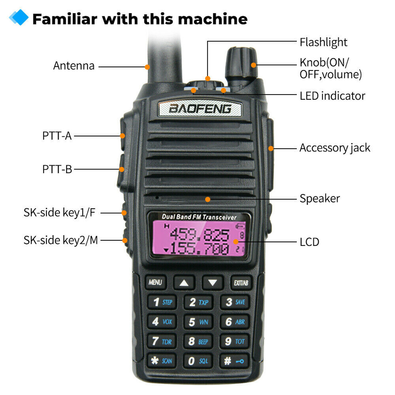 BaoFeng UV-82HP High Power Dual Band Radio: 136-174mhz (VHF) 400-520mhz (UHF) Amateur (Ham) Portable Two-Way - 1