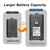 Baofeng UV-5RM Plus Long Range Walkie Talkies | Larger 2500mAh Battery Capacity