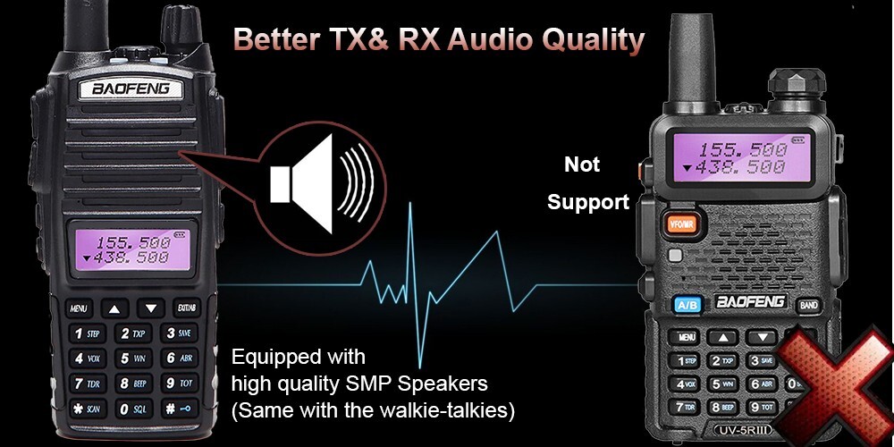 Baofeng UV-82 Walkie Talkie 