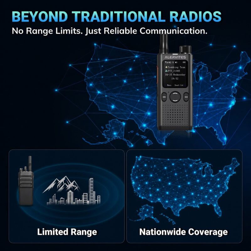 Alervites PoC-AT1 Network Radio | Beyond Traditional Radios LTE PoC