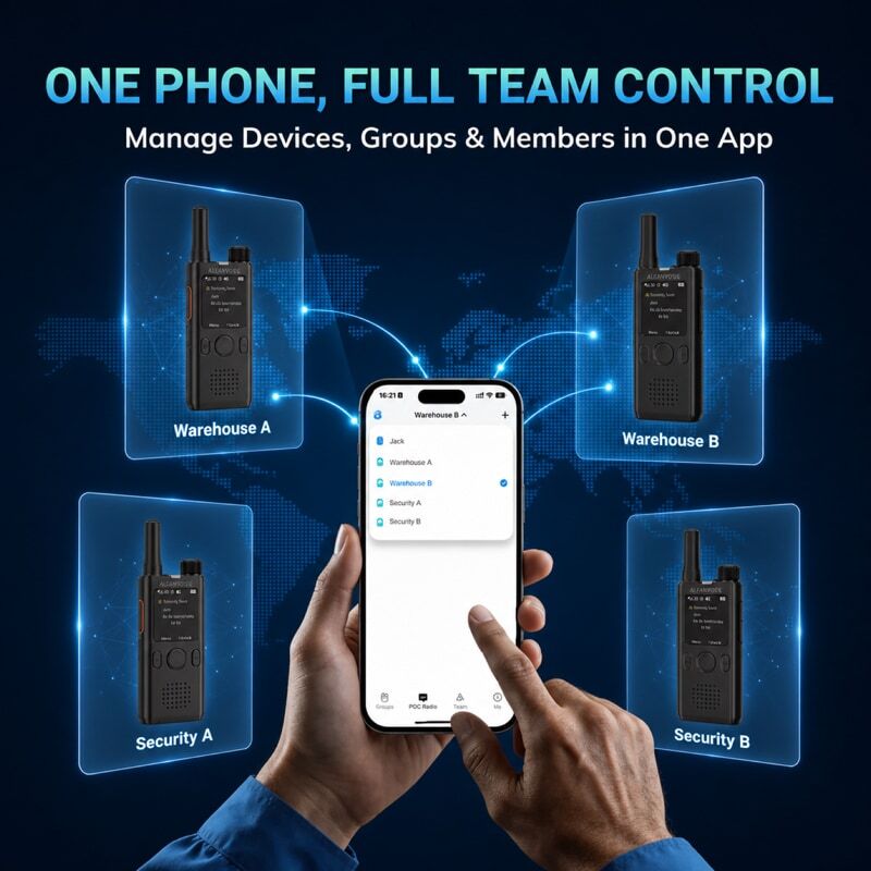 Alervites PoC-AT1 Network Radio | One Phone Full Team Control Ola Radio App